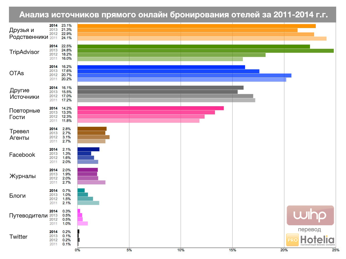 Модификация брони в туризме что это. Смотреть фото Модификация брони в туризме что это. Смотреть картинку Модификация брони в туризме что это. Картинка про Модификация брони в туризме что это. Фото Модификация брони в туризме что это