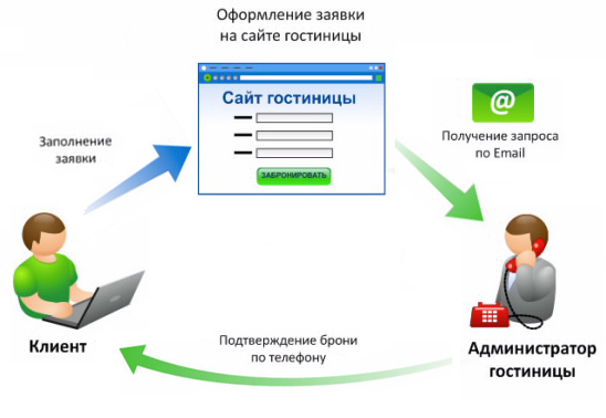 Модификация брони в туризме что это. Смотреть фото Модификация брони в туризме что это. Смотреть картинку Модификация брони в туризме что это. Картинка про Модификация брони в туризме что это. Фото Модификация брони в туризме что это