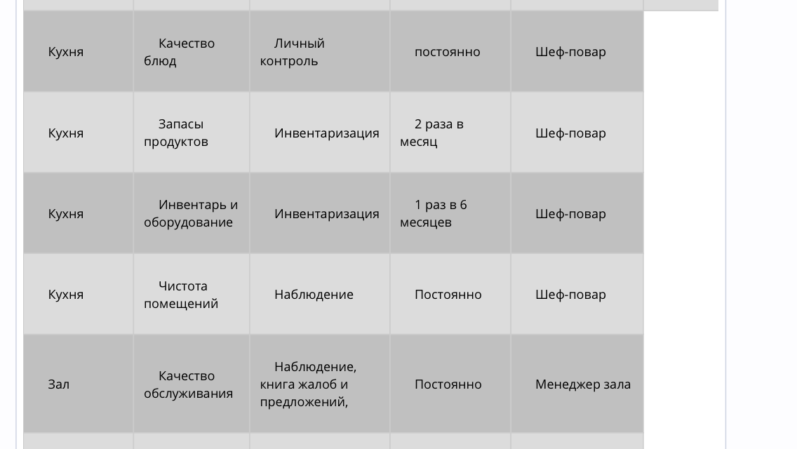 Контроль Качества Продукции Курсовая Контроль Качества Продукции Курсовая