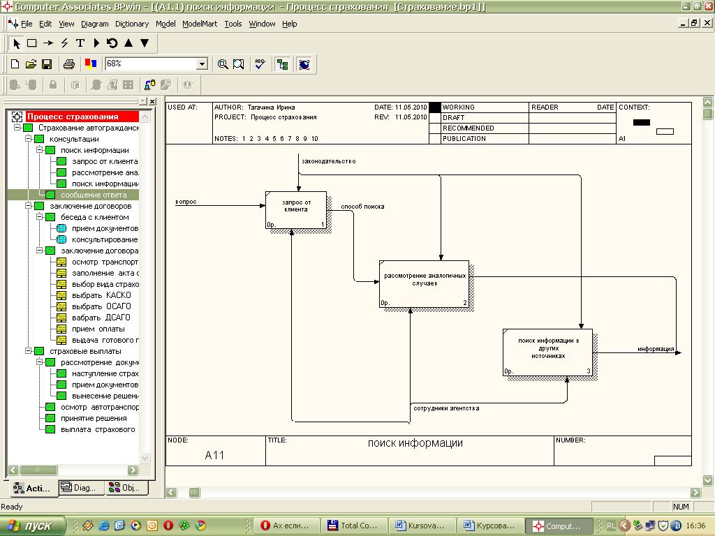 Allfusion process modeler проекты