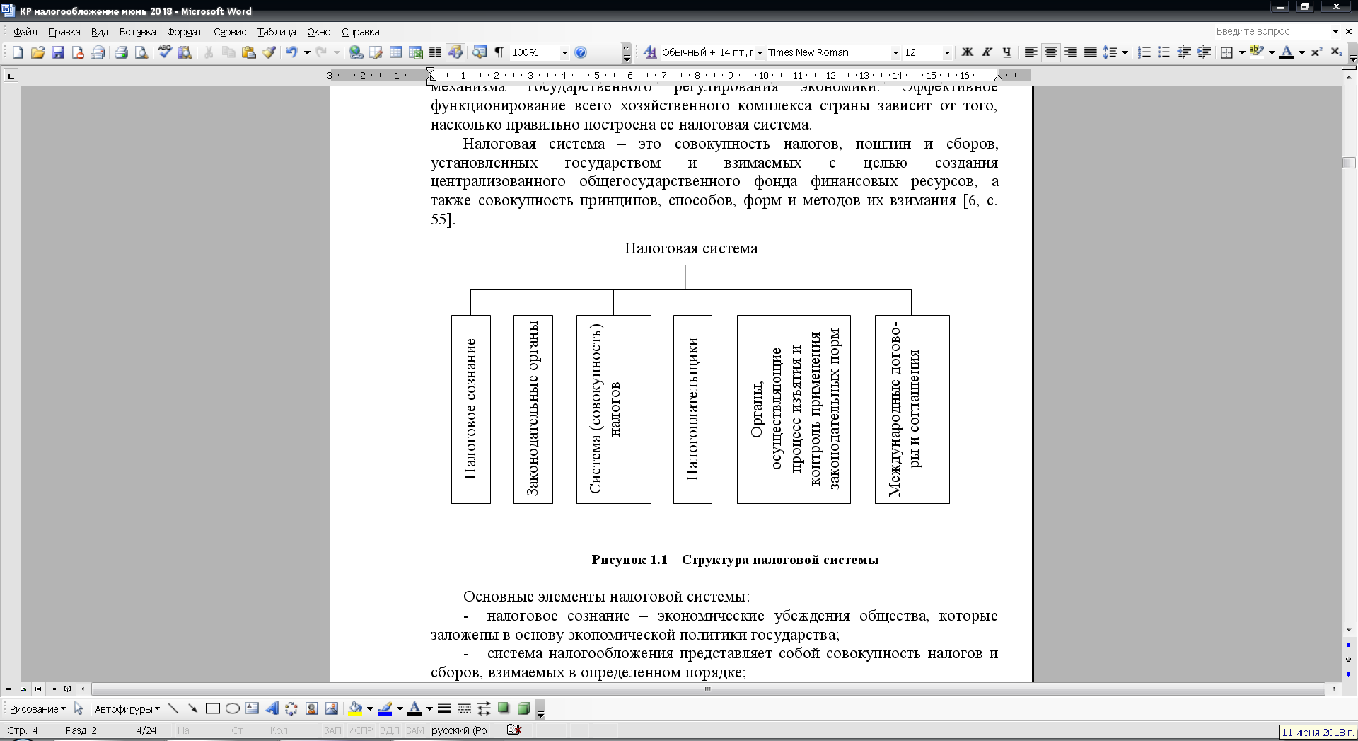 Курсовая работа по теме Анализ налоговой системы Республики Беларусь