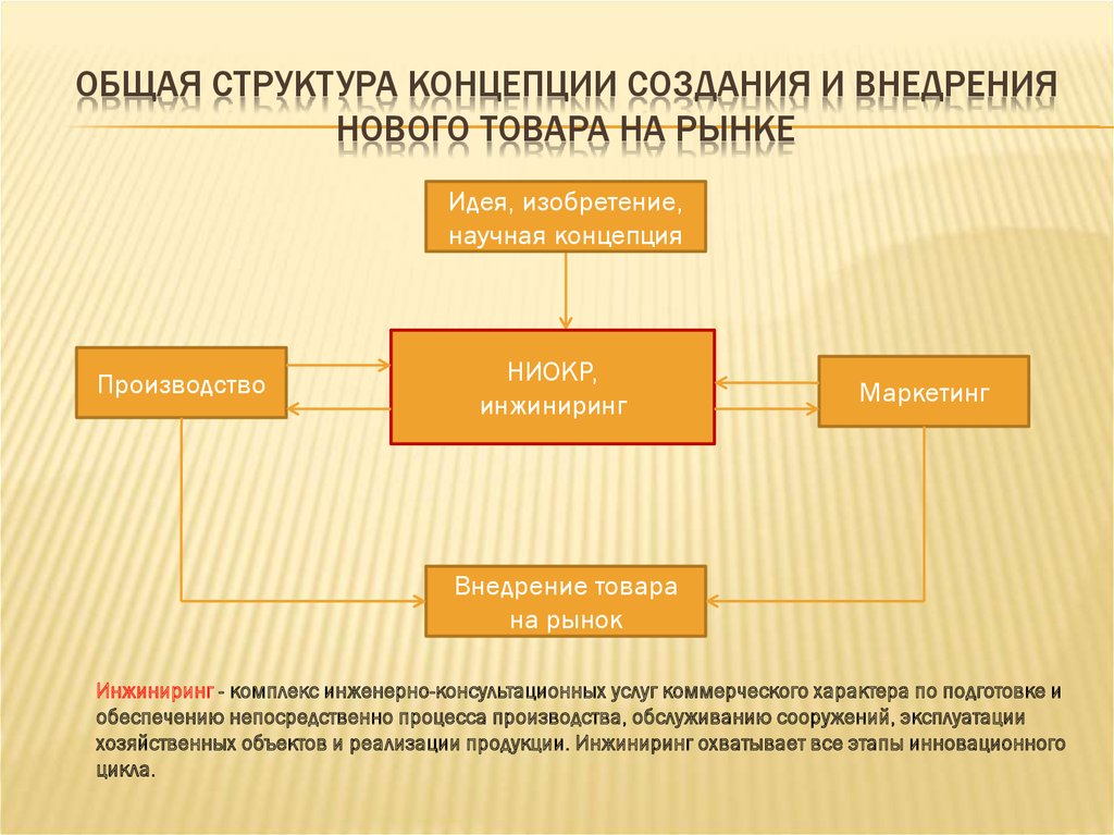 https://cf.ppt-online.org/files1/slide/d/dzMjN975vK3Zb8xD0BCGmQISFr6JqicyLf1wehgpH/slide-13.jpg