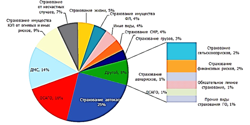 https://interactive-plus.ru/files/80218/80218.files/image001.png