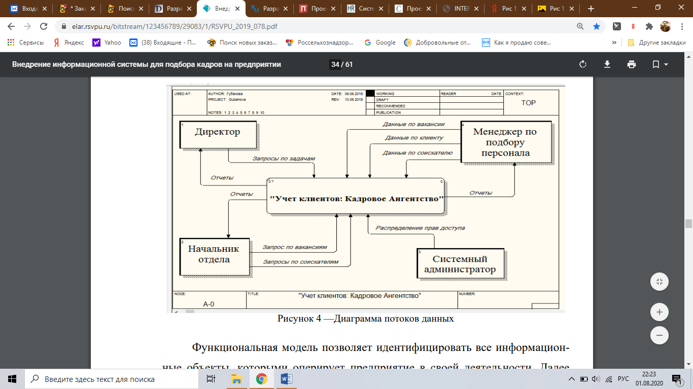 Курсовая работа: Автоматизация деятельности кадрового агентства на примере КА Фактор