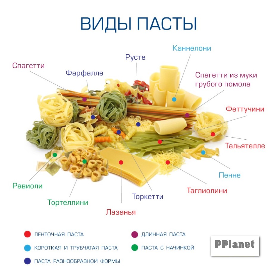 ÐÑÐ°Ð»ÑÑÐ½ÑÐºÐ°Ñ Ð¿Ð°ÑÑÐ° Ð¿Ð¾ ÑÐ¾ÑÐ¼Ðµ