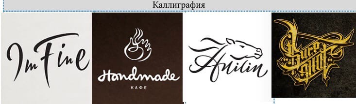 Курсовая работа по дизайну логотипа