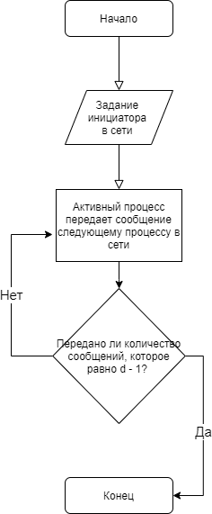 Изображение выглядит как карта

Автоматически созданное описание