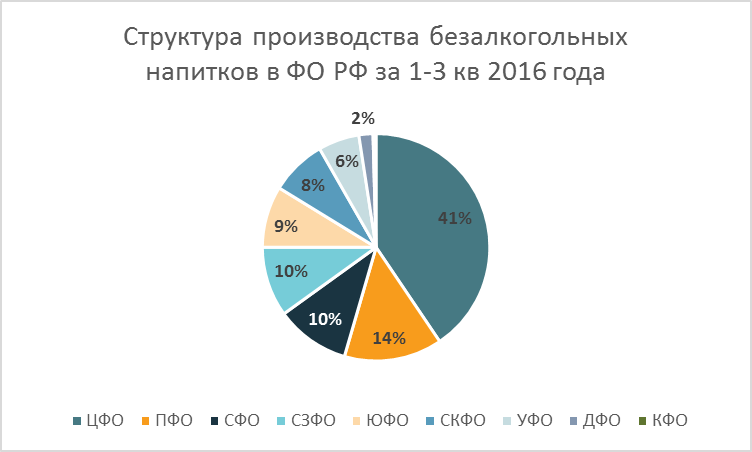 http://all-market.info/images/%D0%B1%D0%B5%D0%B7%D0%B0%D0%BB%D0%BA%D0%BD%D0%B0%D0%BF%D1%8F%D0%BD%D0%B22.png?1482504372982