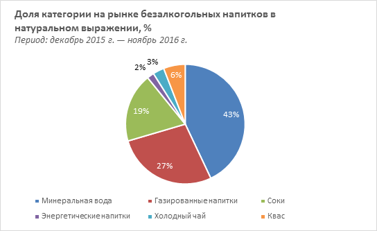 http://img.advertology.ru/aimages/2017/03/03/image003.png