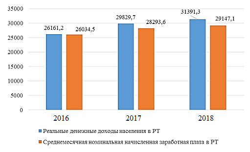 Формирование Имиджа Туристской Фирмы Курсовая Формирование Имиджа Туристской Фирмы Курсовая