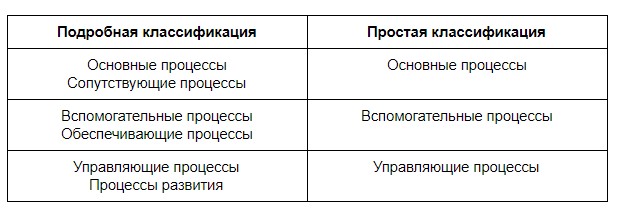 Эссе Предпринимательство Это Американизм Эссе Предпринимательство Это Американизм