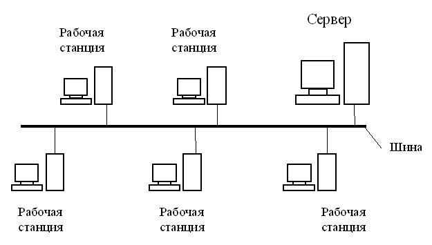 Эссе Предпринимательство Это Американизм Эссе Предпринимательство Это Американизм