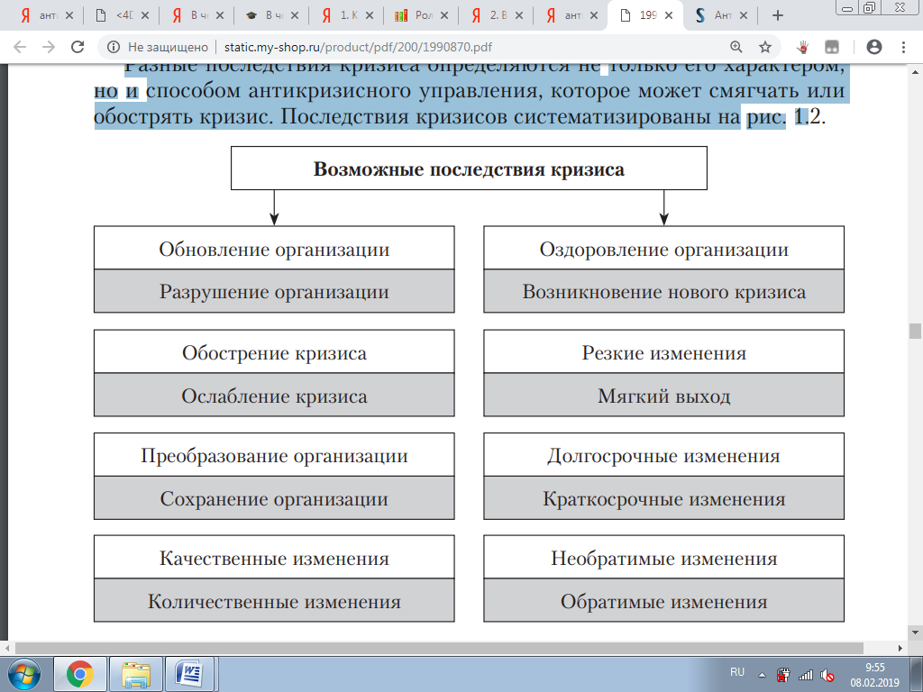 Эссе На Тему Антикризисное Управление Эссе На Тему Антикризисное Управление