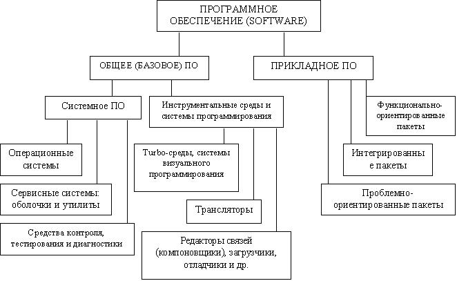C:UsersvasoDesktopПО.jpg