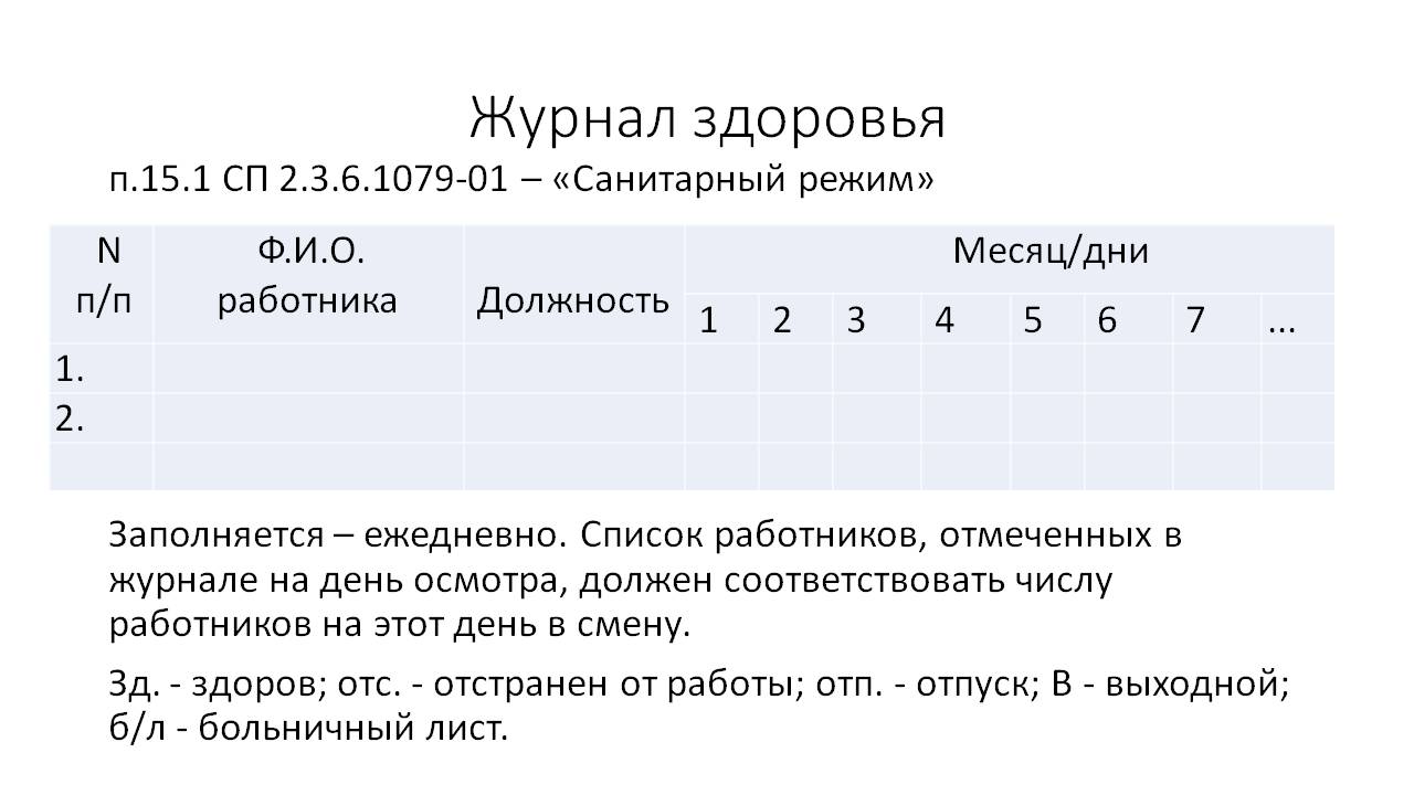 Образец заполнения журнал здоровья