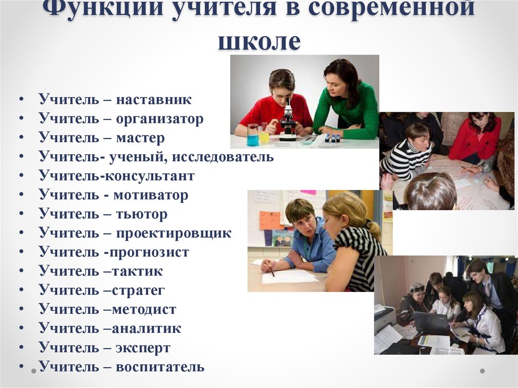 3 обязанности в школе. Функции современного педагога. Функции современного учителя. Роль педагога в современной школе. Роль современного учителя.