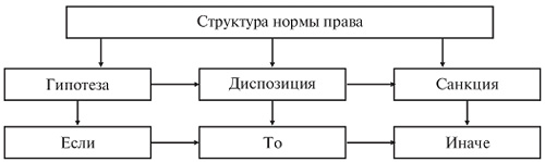 Что такое государство эссе. Смотреть фото Что такое государство эссе. Смотреть картинку Что такое государство эссе. Картинка про Что такое государство эссе. Фото Что такое государство эссе