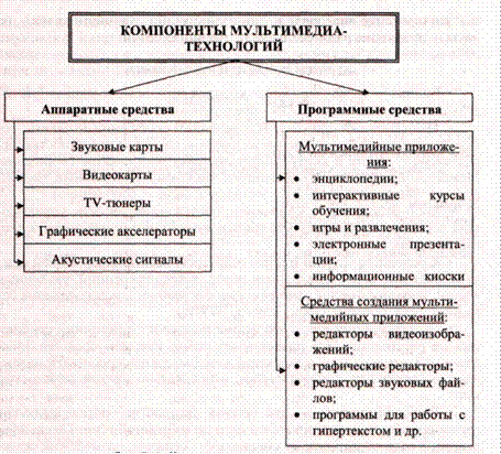 http://ok-t.ru/studopedia/baza15/273438552061.files/image071.gif