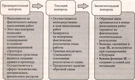 http://ok-t.ru/studopedia/baza12/1610985433074.files/image023.jpg