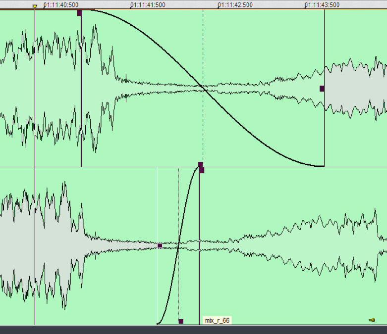 Судебная фоноскопическая экспертиза. Steinberg cubase pro 10. Записи звуковых фонограмм. Адобе аудитион. Адобе аудишн.