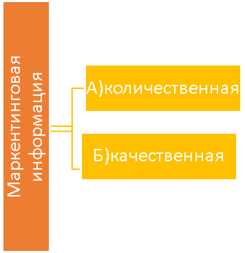 Курсовая работа по теме Исследование и анализ процесса обучения персонала на примере ресторана 'IL Патио' Курсовая работа по теме Исследование и анализ процесса обучения персонала на примере ресторана 'IL Патио'