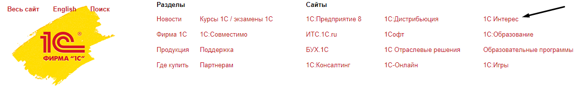 1с Предприятие Рефераты 1с Предприятие Рефераты
