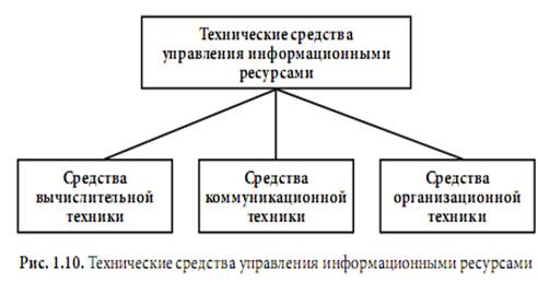 http://ok-t.ru/studopediaru/baza3/260431545942.files/image004.jpg