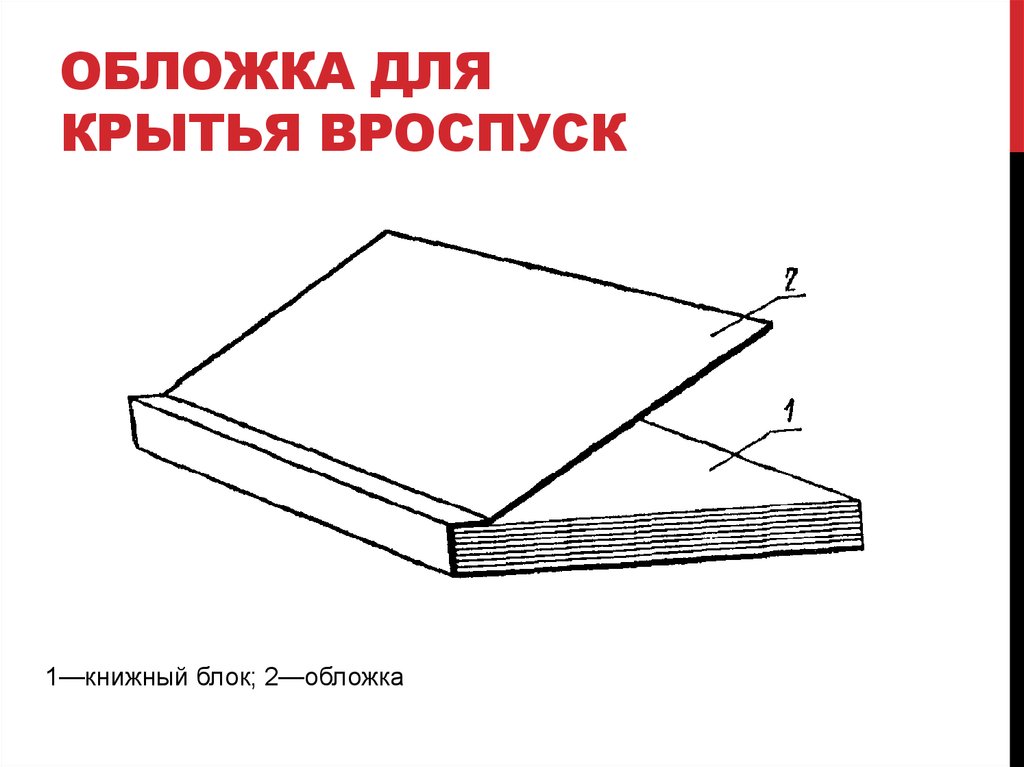 Рисунок переплет книги