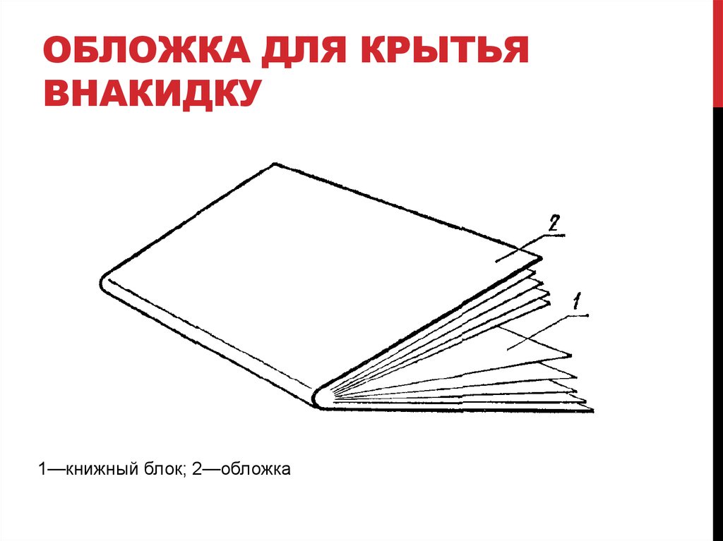 Рисунок переплет книги