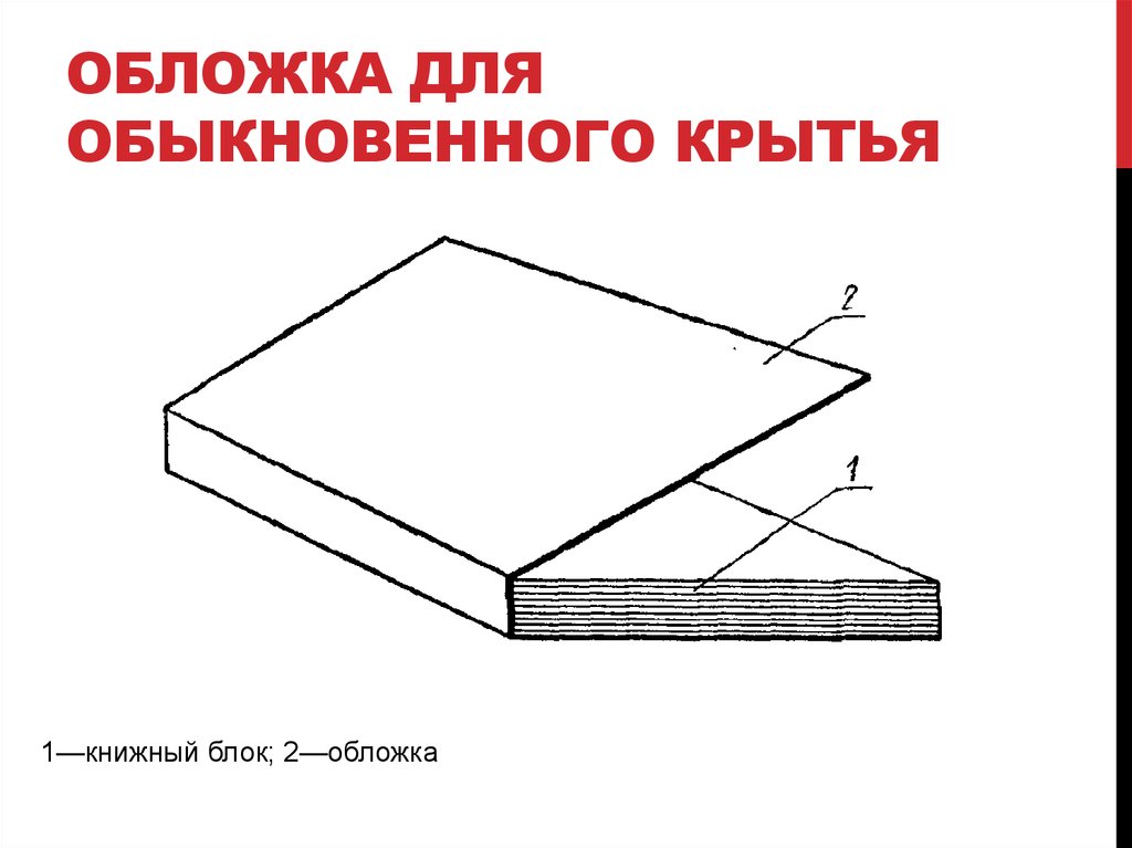 Переплетной обложки. Обложка для обыкновенного крытья. Обложка для крытья вроспуск. Типы обложек и переплетов. Типы обложек книг.