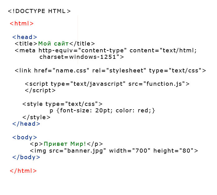 Создание простого сайта html