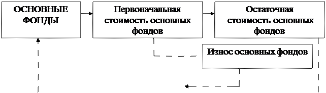 http://www.referatmix.ru/referats/112/102720_files/image006.gif