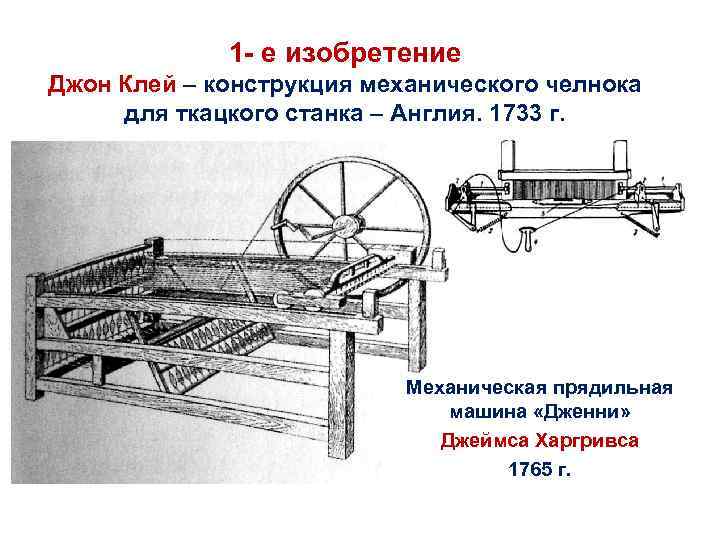 Летучий челнок. Механический ткацкий станок 1733 Джон Кей. Джон Кей ткацкий станок. Механический самолетный ткацкий станок Джон Кей. Прядильная машина «Дженни» Джеймса Харгривса (1765).