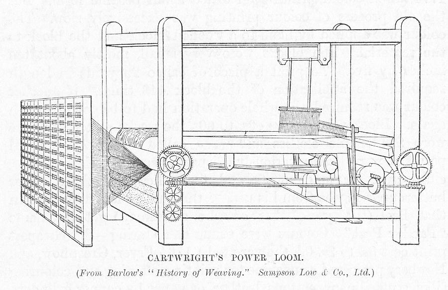 https://images.fineartamerica.com/images-medium-large-5/cartwrights-power-loom-edmund-mary-evans-picture-library.jpg