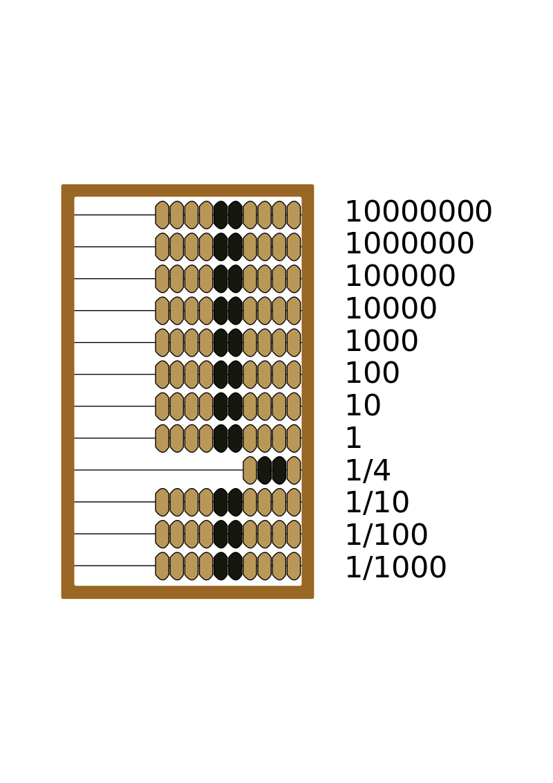 https://upload.wikimedia.org/wikipedia/commons/thumb/2/2d/Russian_abacus.svg/800px-Russian_abacus.svg.png