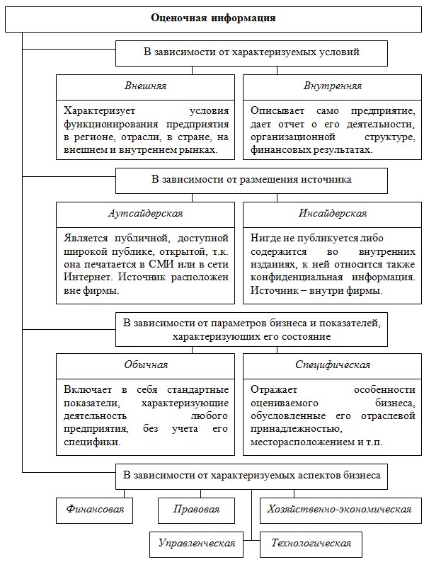 Изображение выглядит как текст, снимок экрана

Описание создано с очень высокой степенью достоверности