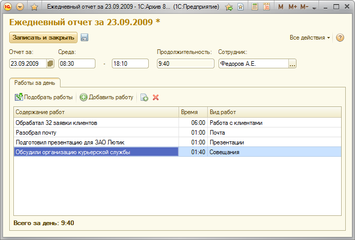 Программа отчеты сотрудников. Программа табель учета рабочего. Структура отчета 1с. Мониторинг работы сотрудников. Учет времени работы сотрудников.