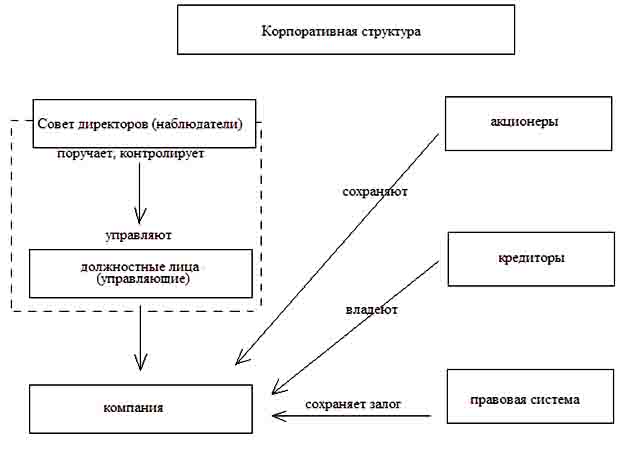 http://jurnal.org/articles/2016/ekon14.files/image001.jpg