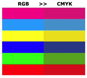 005_RGB-to-CMYK_Цветовая модель CMYK.jpg
