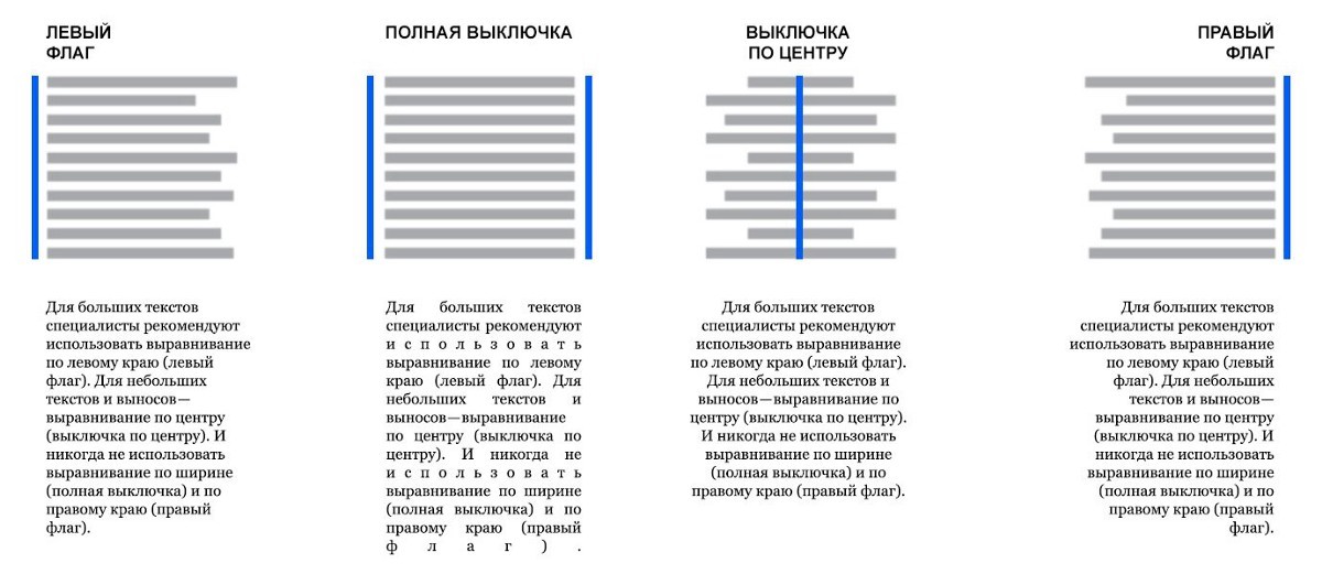 Выравнивание текста в проекте