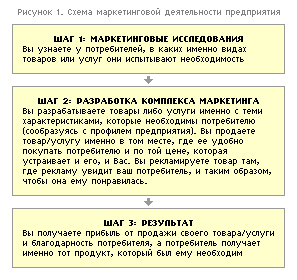 https://www.bestreferat.ru/images/paper/25/34/8653425.gif