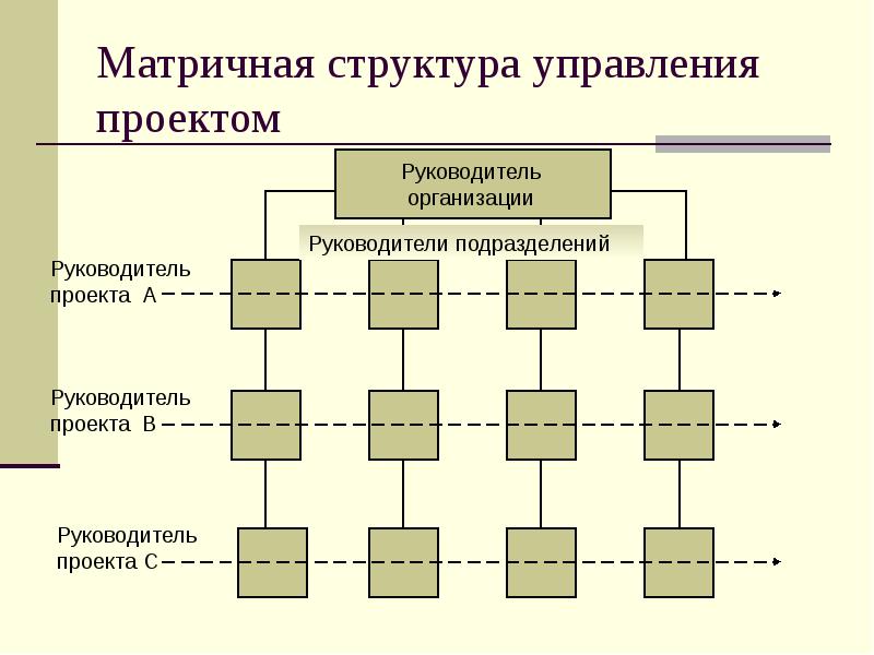 https://presentacii.ru/documents_2/05c7fc5c3875aa7afc46500b02d60490/img40.jpg
