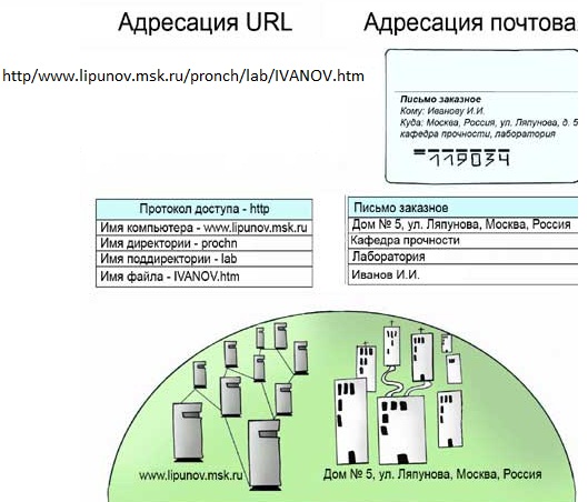 C:\Users\Настя\Desktop\инфа доклад\04_05.jpg