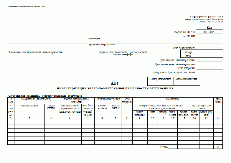 Решение о инвентаризации ф 0510439. Протокол инвентаризация товарно-материальных ценностей. Акт инвентаризации товарно-материальных ценностей инв-4. Опись ТМЦ при инвентаризации. Акт инвентаризации товарно-материальных ценностей отгруженных.