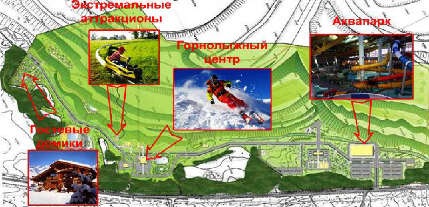 Курсовая работа по теме Разработка бизнес-плана нового производства хозяйствующего субъекта