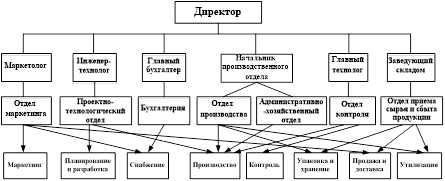 http://www.bestreferat.ru/images/paper/72/64/7536472.png