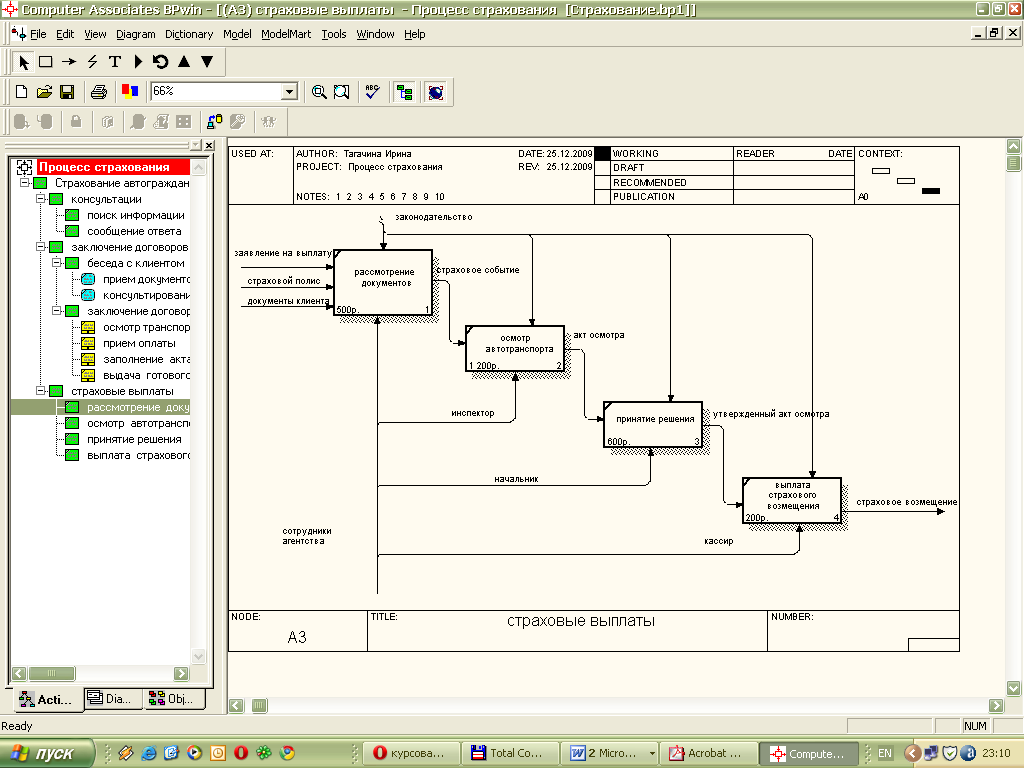 Idef0 диаграмма в visio