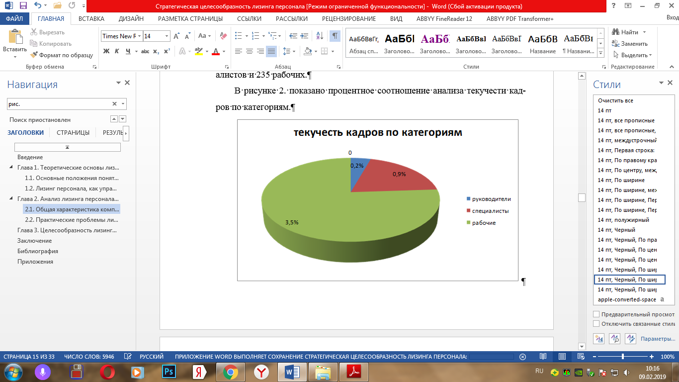 Реферат: Лизинг, аутстаффинг, аутсорсинг персонала.