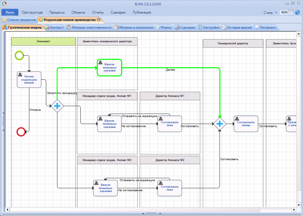 Elma bpm. Elma моделирование бизнес-процессов. Elma бизнес процессы. Elma система управления бизнес процессами. BPM бизнес процессы.