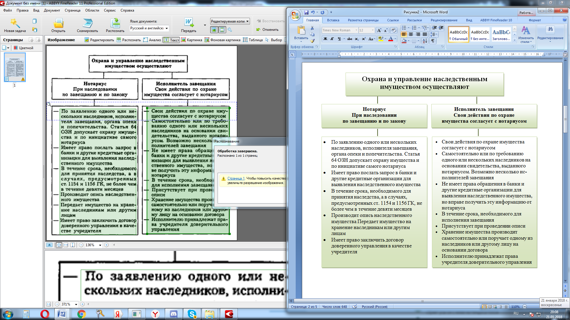 Охрана наследственного имущества